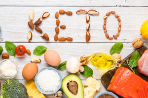 keto diet- list of foods and drink