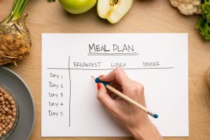 diet plan for fat loss